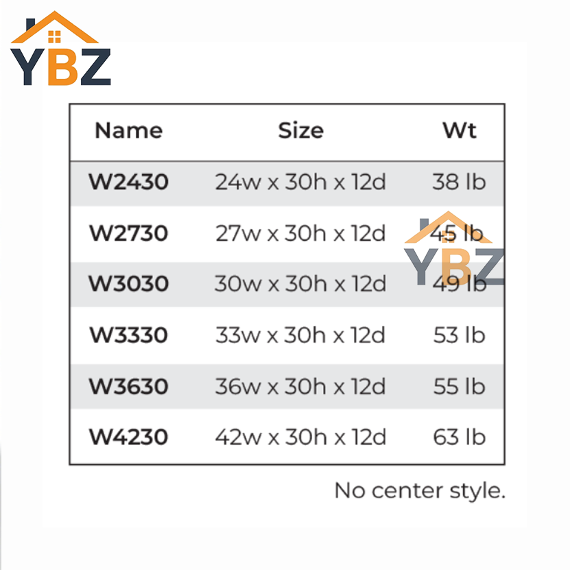 Dorian Gray Shaker Double Door Wall Cabinets 30″H,36″H,42″H,12″D
