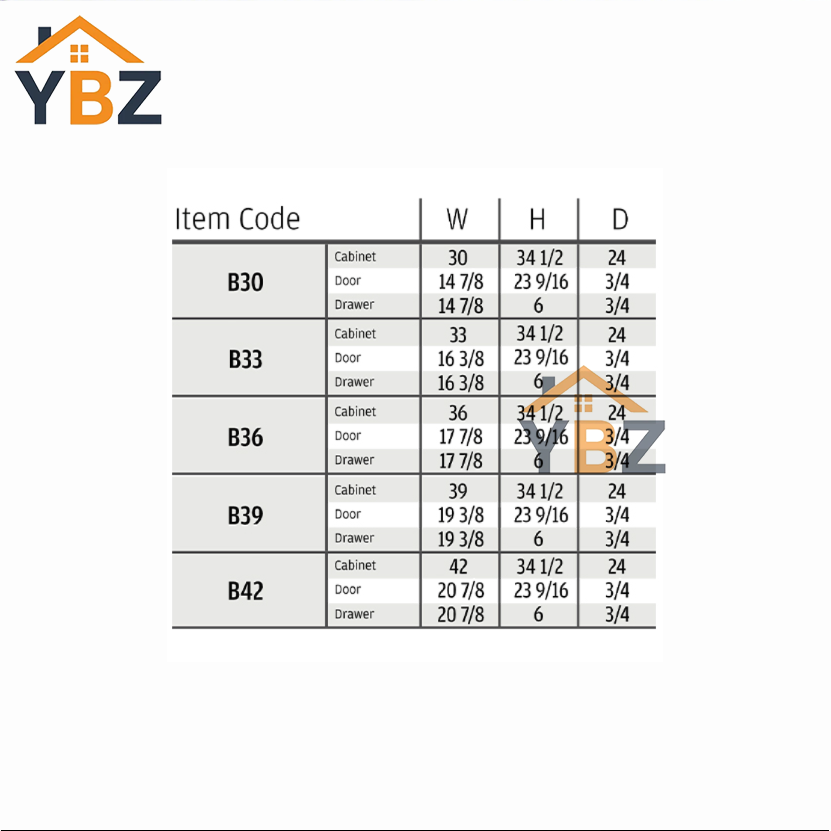 Frameless Gloss Gray Base Cabinet Double Door and Double Drawer/Single Drawer