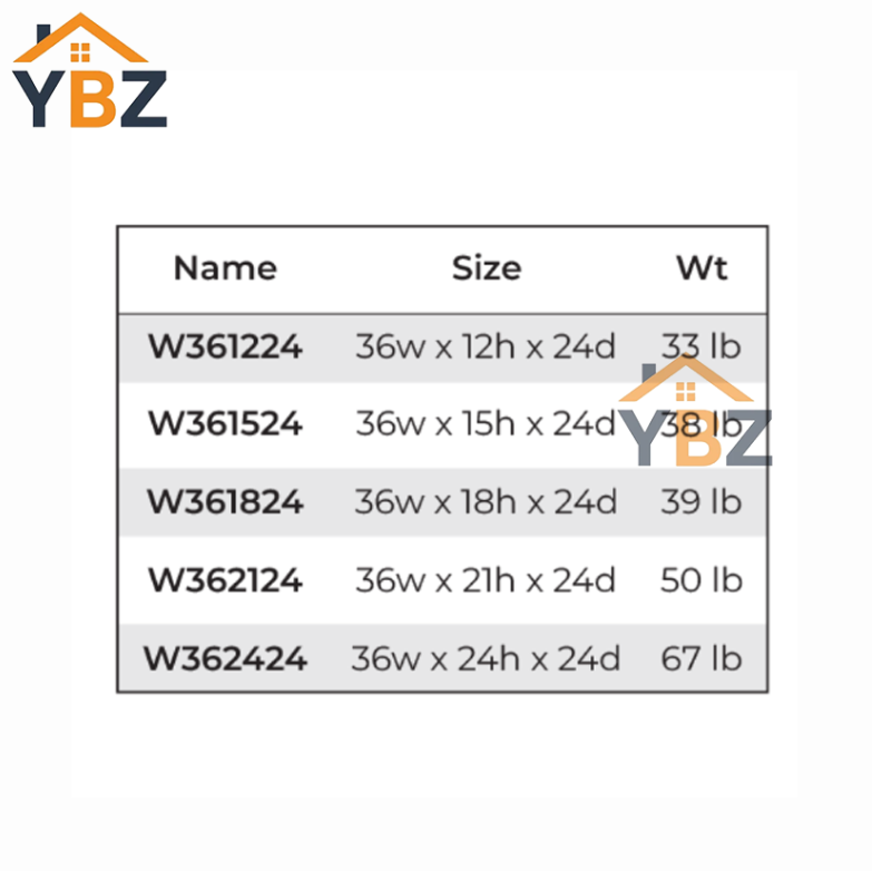 Dorian Gray Shaker Double Door Wall Cabinets 30″H,36″H,42″H,12″D