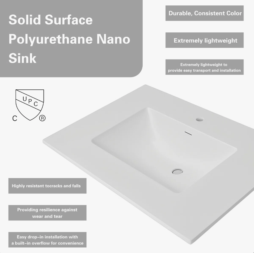 Modern Light Gray Single Sink Vanity Cabinet with Solid Wood Drawer Boxes