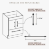4 36" Modern Gloss Grey Bathroom Vanity Cabinet with Multi Storage & Gold Bar Hardware