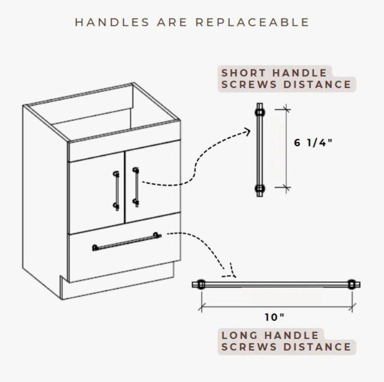 4 36" Modern Gloss Grey Bathroom Vanity Cabinet with Multi Storage & Gold Bar Hardware